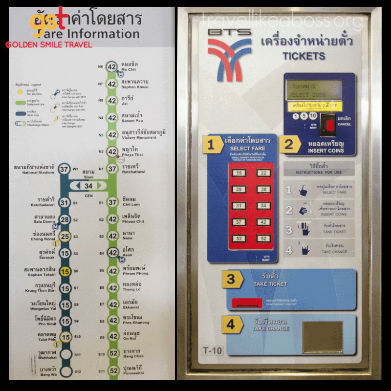 Du lịch Thái Lan 2019: Cách đi tàu điện BTS
